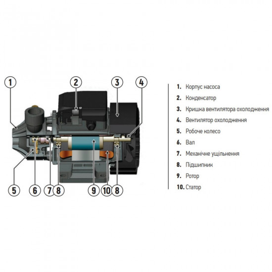 Насос поверхневий вихровий Koer QB-80 (KP2652)