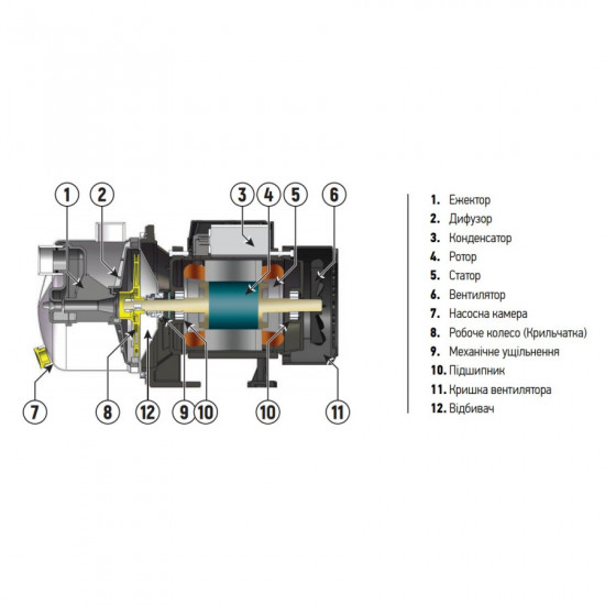 Насосна станція Koer auto JS-800 (пятернік) (KP2669)