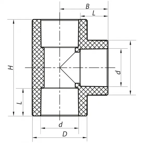 Трійник Koer K0009.PRO - 32 PPR (KP3392)