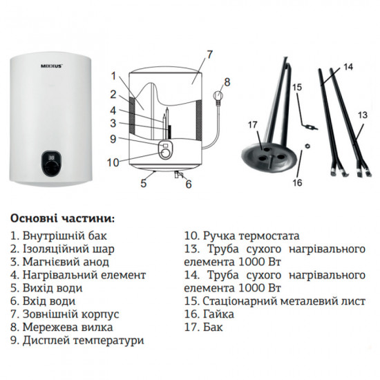 Водонагрівач "Циліндр" Mixxus EWH-01080 Round Dry накопич. 80 л, сухий тен 2 kW (WH0010)