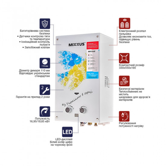 Газовая колонка MIXXUS GWH-0610 BASIC GLASS дымоходная 10 л/мин (панель из стекла с рисунком) (WH0027)