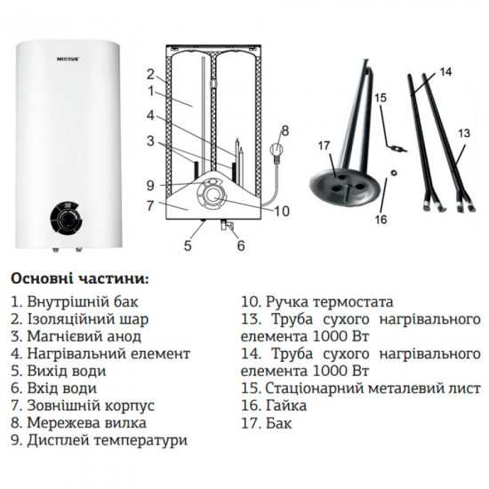 Водонагреватель 