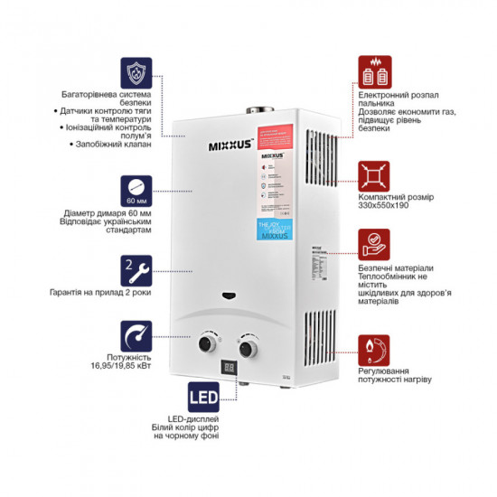 Газовая колонка Mixxus GWH-0710 BASIC TURBO WHITE турбо 10 л/мин (WH0028)