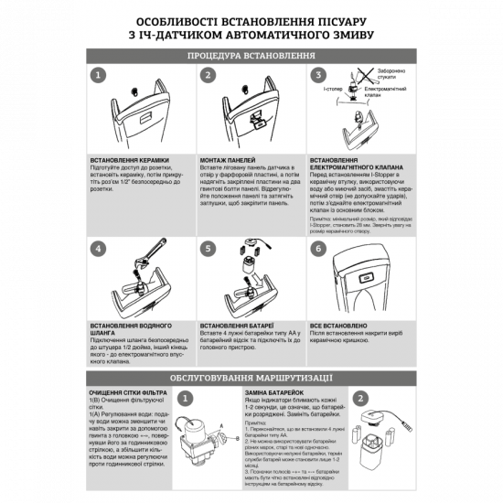 Система управління змивом пісуара Mixxus Premium BEVEL-2301 з ІЧ датчиком, батар.+адаптер 220В (MP6