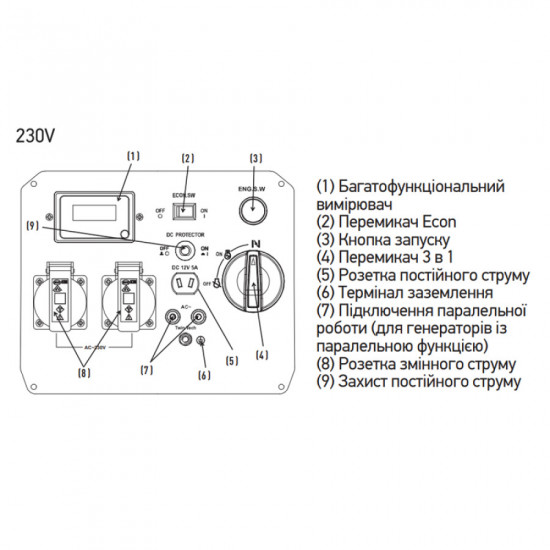Генератор бензиновый инверторный Koer KU.3300i (KR3427)