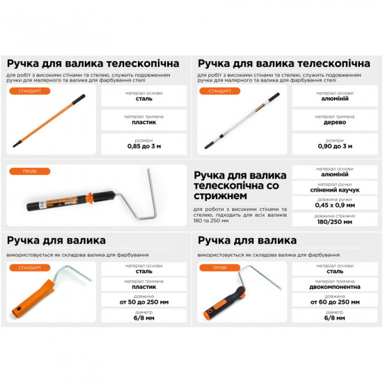 Ручка для валика Polax 6 х 60 мм (100-004)