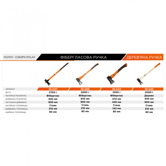Колун для дров Polax 1000 г фібергласова ручка 430 мм (36-044)