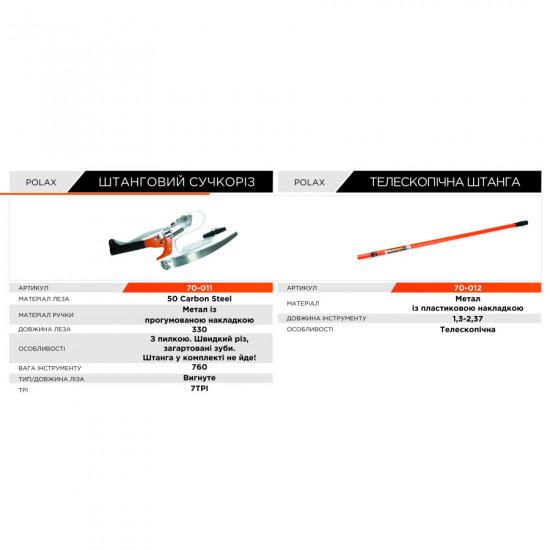Гілкоріз штанговий з пилкою Polax 330 мм (70-011)