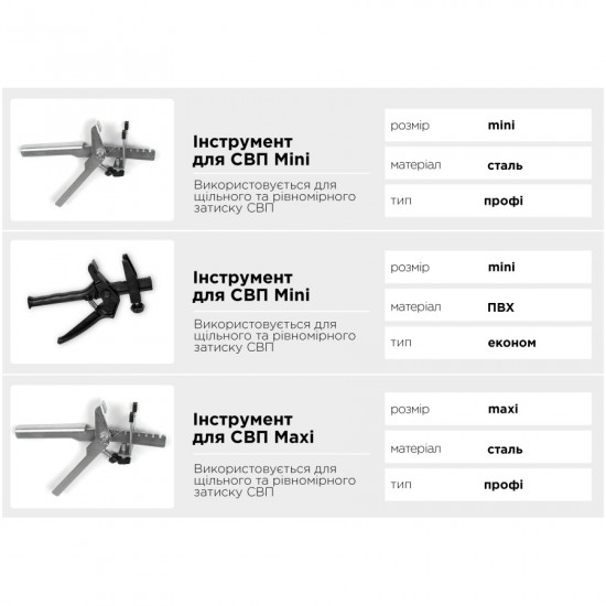 Інструмент для СВП Polax MINI пластиковий професійна система для вирівнювання плитки (1000-232)
