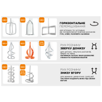 Міксер для сухих сумішей HEX, 60х400mm (31-005)
