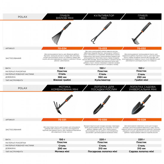 Культиватор міні Polax 360мм (70-033)