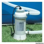 Нагрівачі води для басейнів