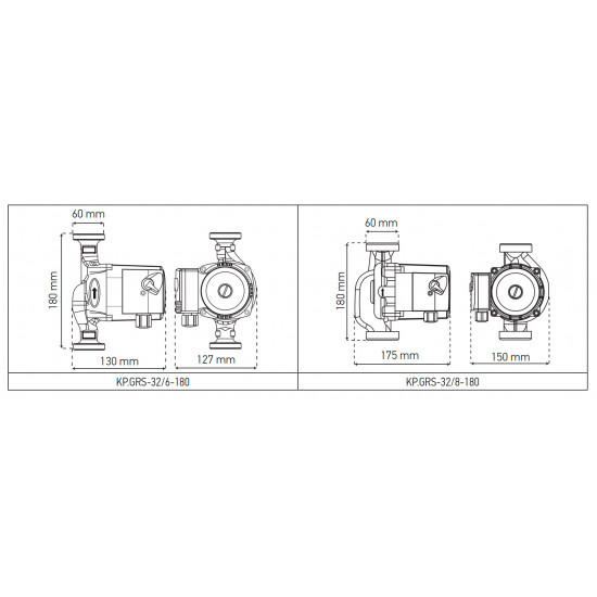 Насос циркуляційний Koer KP.GRS-32/6-180 (з гайками, кабелем та вилкою) (обмотка - мідь) (KP2899)