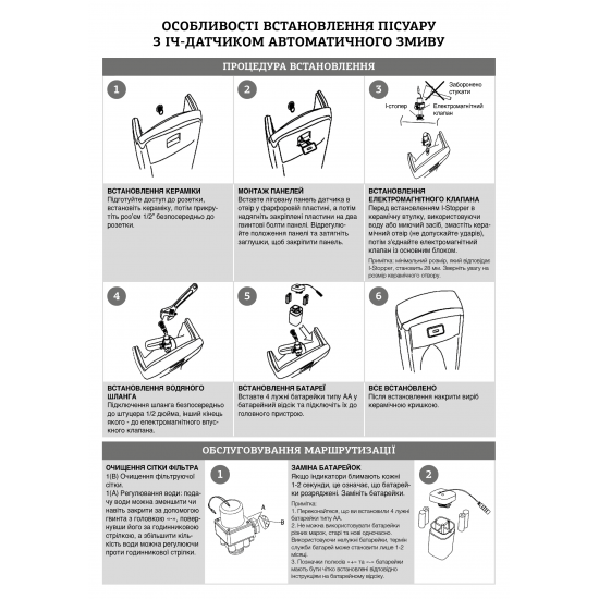 Система управління змивом пісуара Mixxus Premium BEVEL-2301 з ІЧ датчиком, батар.+адаптер 220В (MP6