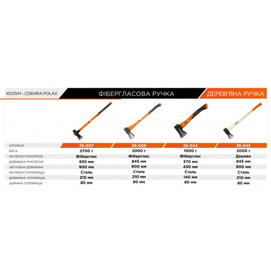 Колун для дров Polax 2700 г фібергласова ручка (36-007)