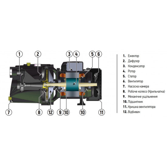 Насос поверхонь. самовсмоктувальний Koer JET-100 (KP2657)