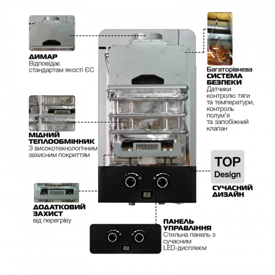 Газова колонка MIXXUS GWH-0210 BASIC BLACK димохідна 10 л/хв (колір чорний) (WH0023)