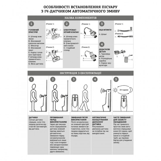 Пісуар підлоговий Mixxus Premium BEVEL-0901 380x405x1000mm з ІЧ-датчиком автоматичного змиву (MP666