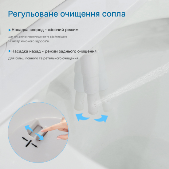 Накладка під кришку унітазу Mixxus Premium TCB-01 Універсальна, з вбудованим гігієнічним душем (MP6