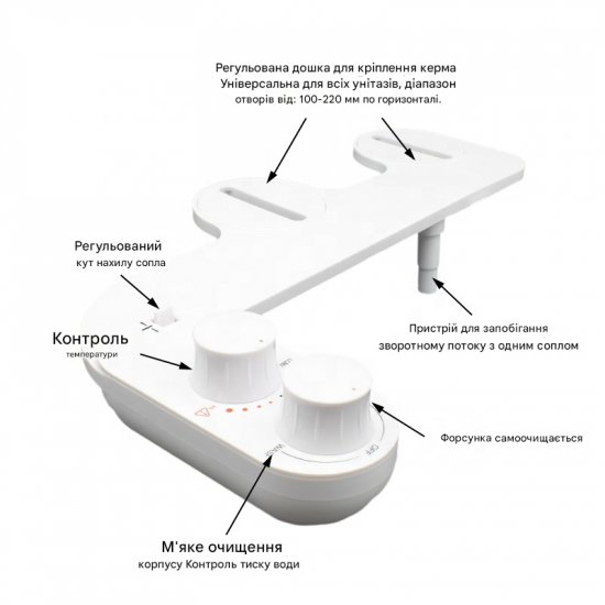 Накладка під кришку унітазу Mixxus Premium TCB-01 Універсальна, з вбудованим гігієнічним душем (MP6