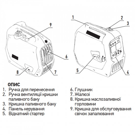 Генератор бензиновый инверторный Koer KU.2000i (KR3426)