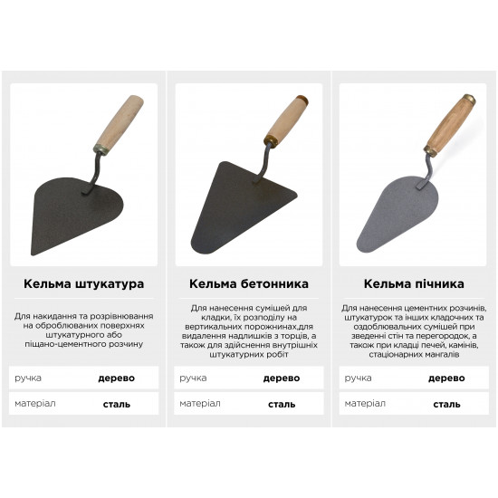 Кельма для внутрішніх кутів Polax з дерев\'яною ручкою (100-431)