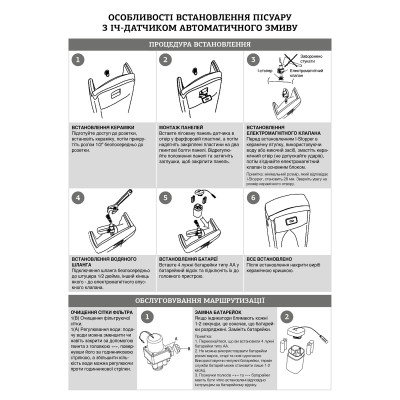 Пісуар підвісний Mixxus Premium BEVEL-1001 390x395x795mm з ІЧ-датчиком автоматичного змиву (MP6661)