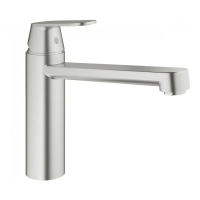 Смеситель для раковины Grohe Eurosmart Cosmopolitan (30193DC0)