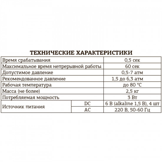 Змішувач для умивальника сенсорний Mixxus Premium autoMATIC 001 (MI2835)