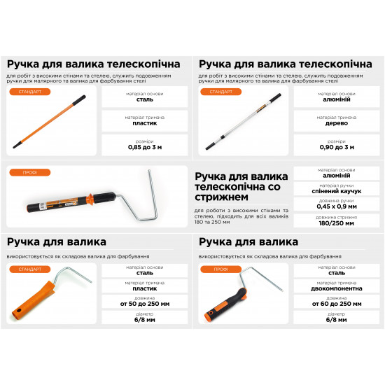 Ручка для валика 6 х 50 мм двукомпонентная профессиональная Polax (07-004)