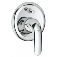 Смеситель для ванны Grohe Euroeco New (32747000)