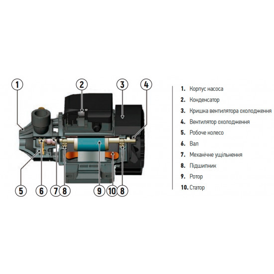 Насос поверхностный вихревой Koer QB-60 (KP2651)