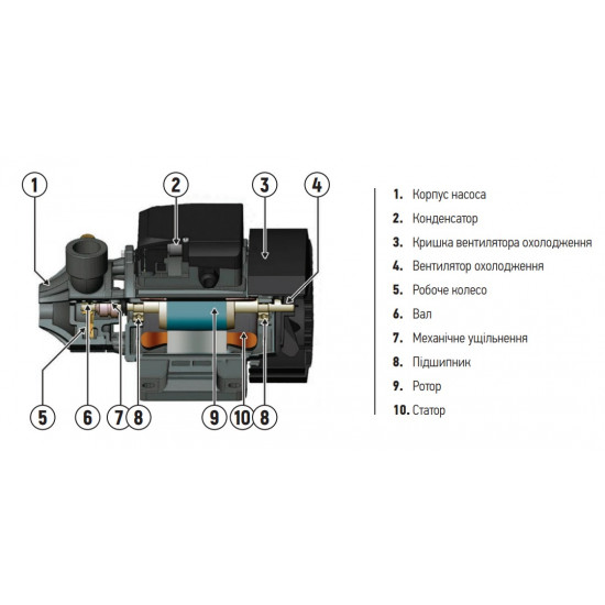 Насосна станція Koer Auto JS-600 Н=40М, Q=2,7кбМ, P=600 Вт, 1"x1"(з п'ятірником) (KP2898)
