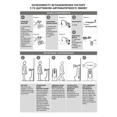 Пісуар підвісний Mixxus Premium BEVEL-1002 330x245x545mm з ІЧ-датчиком автоматичного змиву (MP6662)