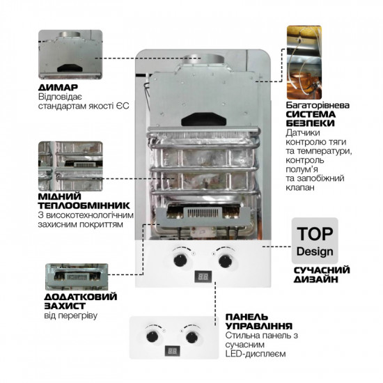 Газова колонка MIXXUS GWH-0110 BASIC WHITE димохідна 10 л/хв (колір білий) (WH0022)