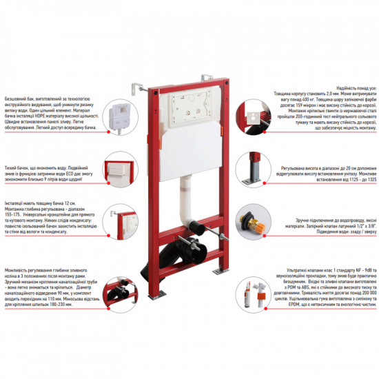 Комплект унітаз з інсталяцією для унітазу Mixxus Premium ELLIPSE-SET-2101 система змиву TORNADO 3.0