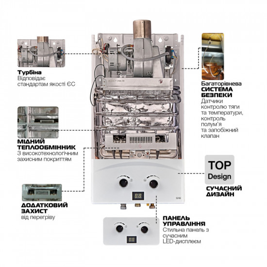 Газова колонка Mixxus GWH-0710 BASIC TURBO WHITE турбована 10 л/хв (WH0028)