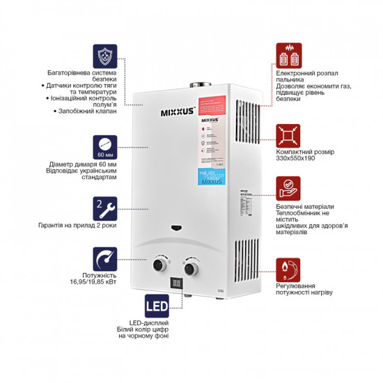 Газова колонка Mixxus GWH-0710 BASIC TURBO WHITE турбована 10 л/хв (WH0028)