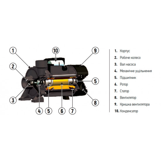 Насос поверхностный центробежный Koer 2DK-20 (KP2765)