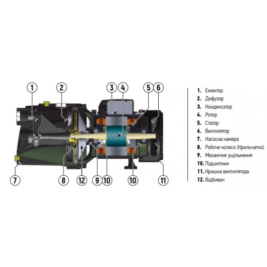Насосна станція Koer auto JET-100 (з пятерником) (KP2668)